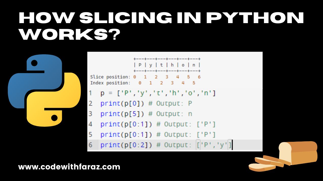 how slicing in python works with examples.jpg